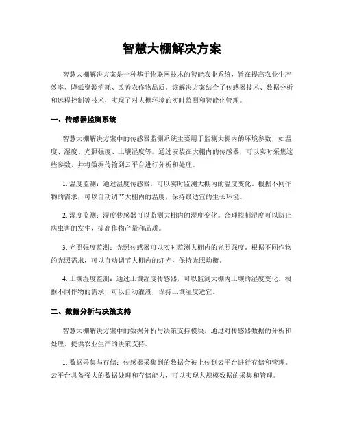 智慧大棚解决方案