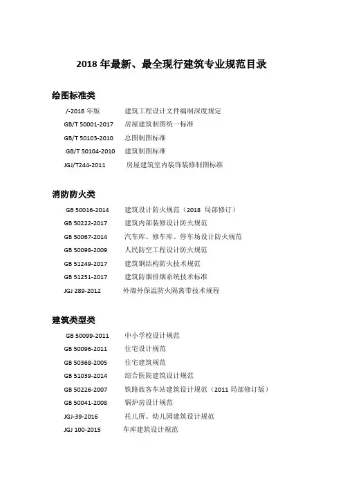 2018年最新、最全现行建筑专业规范目录