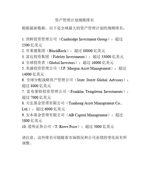 资产管理计划规模排名