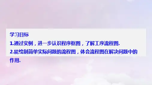 高中数学第四章框图4.1流程图同步课件新人教B版