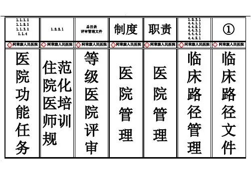 二级医院等级评审医务科档案盒标签.