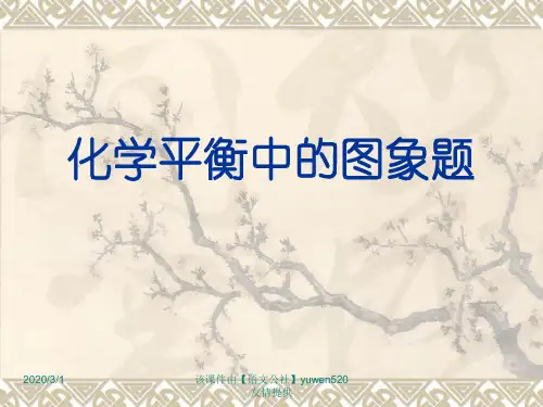 高中化学化学平衡图象专题-人教-PPT精品