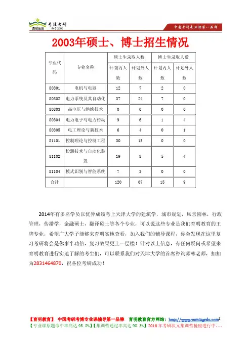 天津大学 2003年硕士、博士 招生简章 招生人数 招生专业