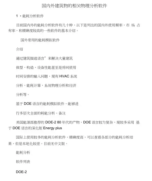 常用的能耗模拟软件