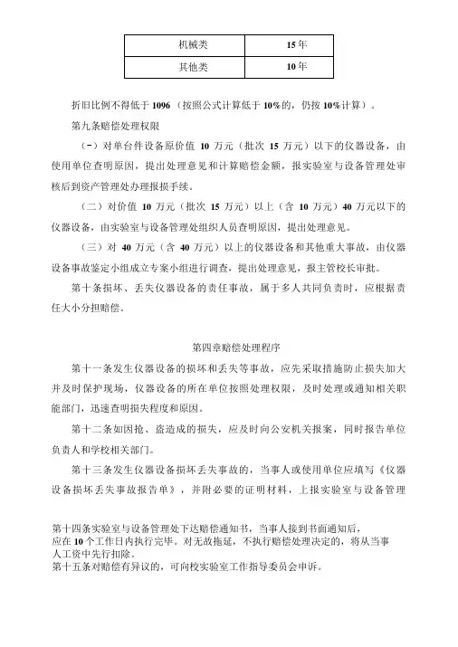 仪器设备损坏丢失赔偿办法