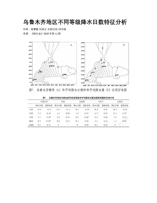 乌鲁木齐地区不同等级降水日数特征分析