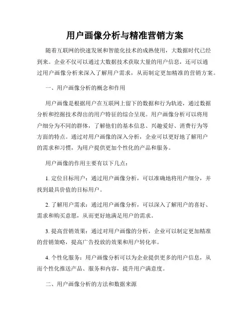 用户画像分析与精准营销方案