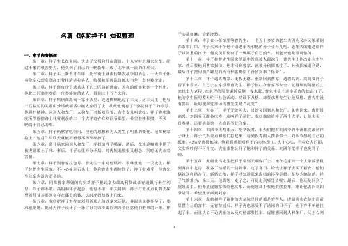 名著《骆驼祥子》知识整理