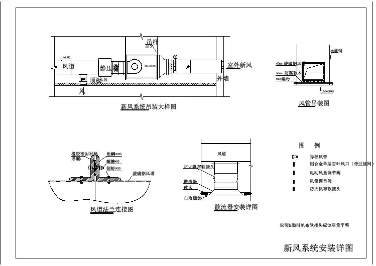 空调新风系统安装详图全套