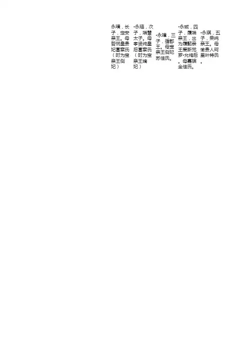 清朝皇帝家谱