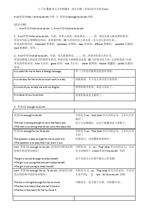 广州市初中英语八年级下册【U5单元大归纳】“形容词+介宾短语”的知识点、例题及解释
