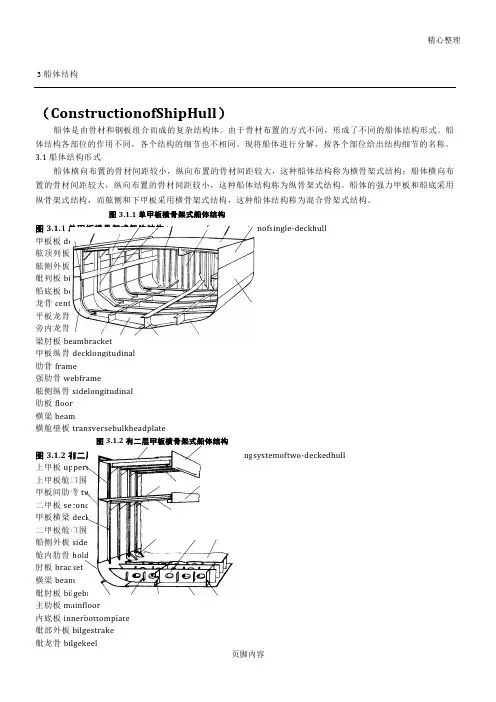 船体结构图文介绍