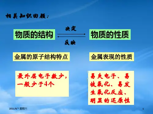 人教版人教高一化学钠的性质课件1