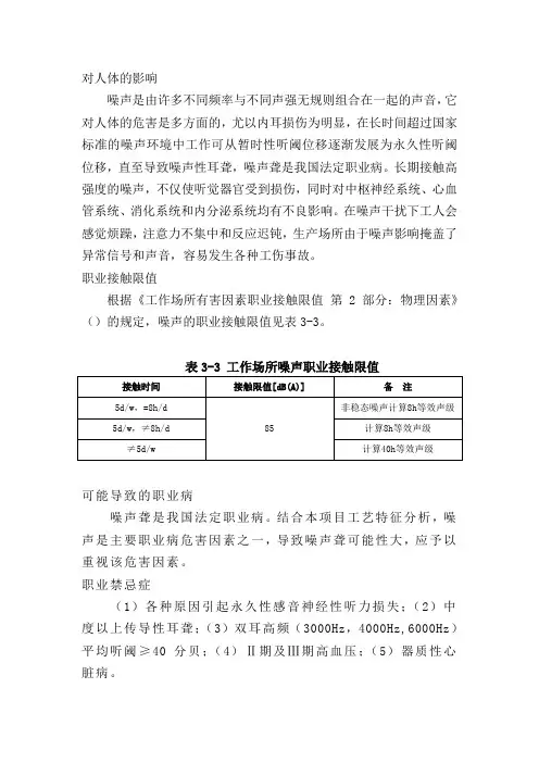 常见职业病禁忌症