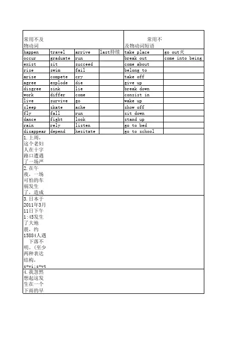 不及物动词及短语