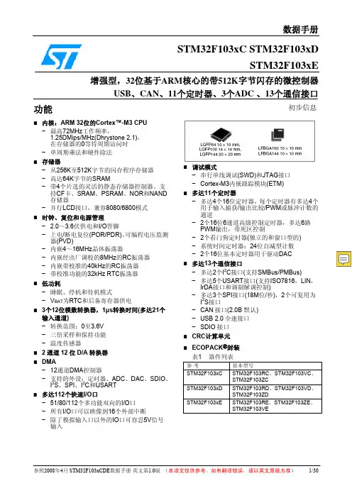 STM32F103_数据手册(中文)-stm32数据手册