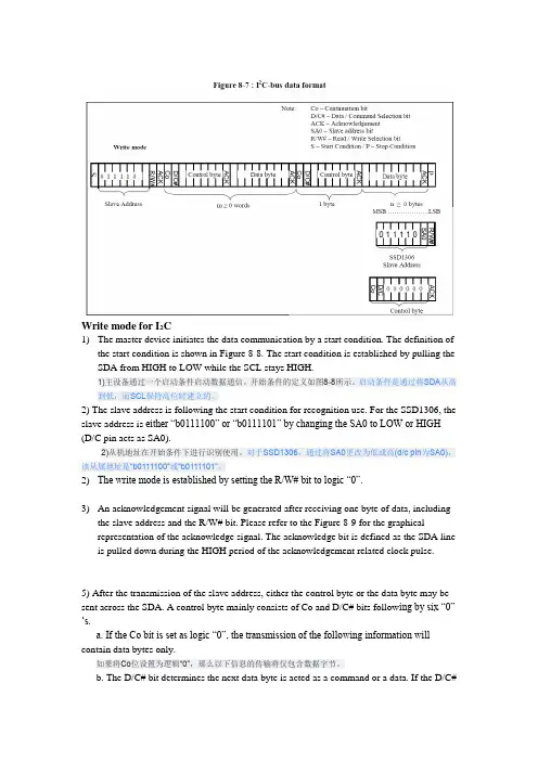 0.96寸)LED模块IIC控制