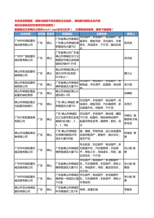 2020新版广东省佛山起重机械工商企业公司名录名单黄页大全146家