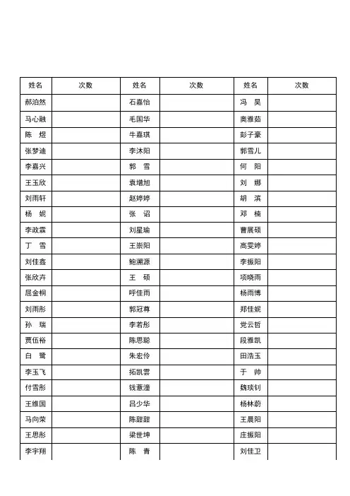 作业完成情况登记表