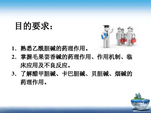 熟悉乙酰胆碱的药理作用PPT课件