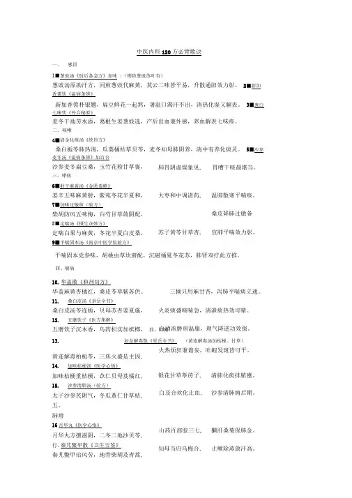 中医内科学方歌