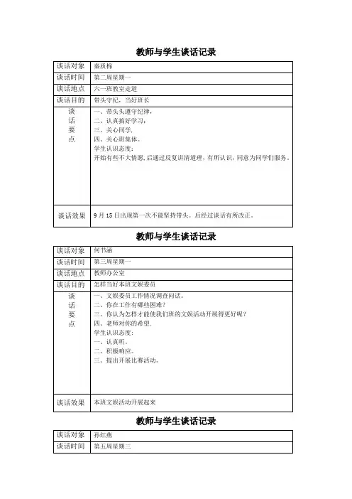 教师与学生谈话记录表