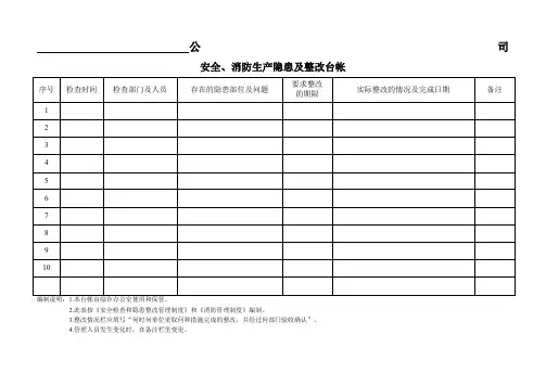 安全、消防生产隐患及整改台帐表格
