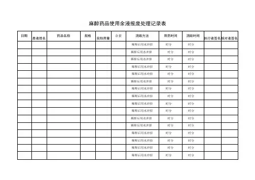 麻醉药品使用余液报废处理记录表