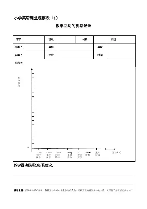 小学英语课堂观察表(四表)