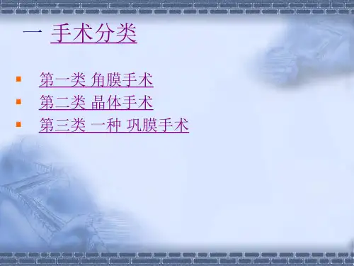 角膜屈光手术ppt课件