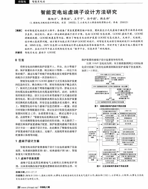 智能变电站虚端子设计方法研究