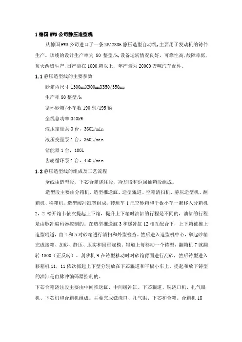 (完整版)德国HWS公司的EFA2SD6静压造型自动线
