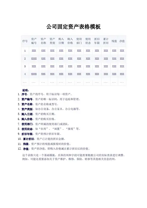 公司固定资产表格模板简单