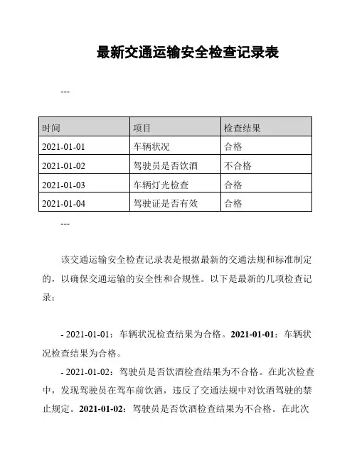 最新交通运输安全检查记录表