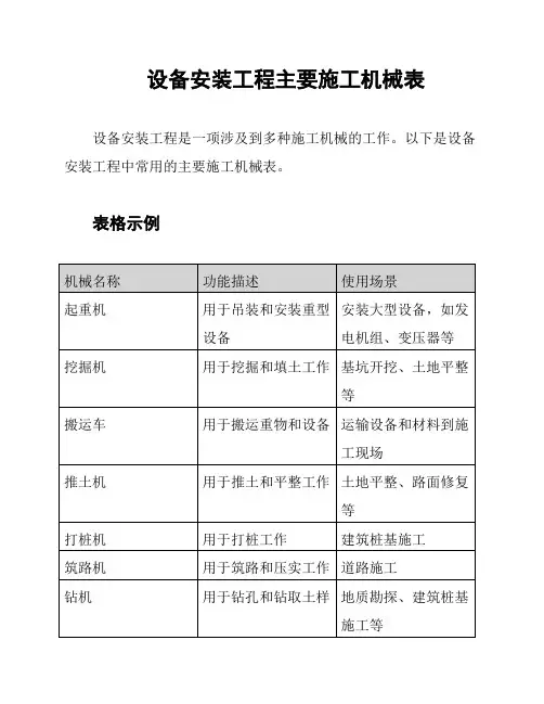 设备安装工程主要施工机械表