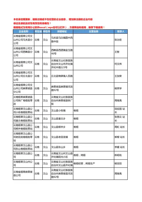 2020新版云南省文山烟草工商企业公司名录名单黄页联系方式大全68家