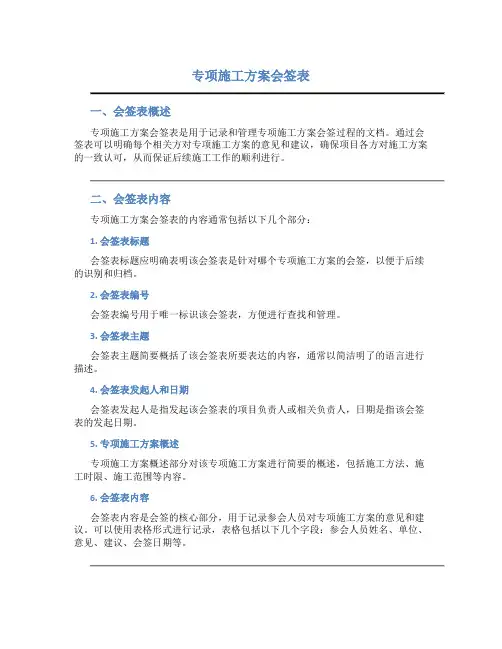 专项施工方案会签表