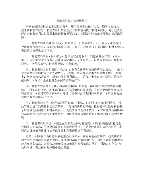 利润表的知识点思维导图