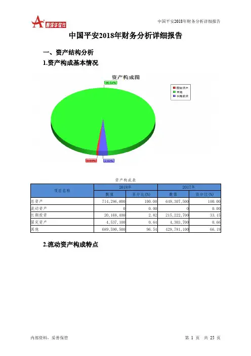 中国平安2018年财务分析详细报告-智泽华