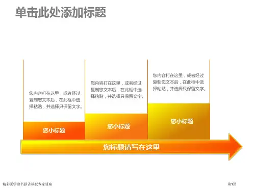 精彩医学读书报告模板专家讲座