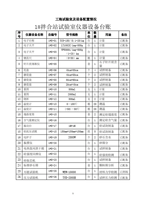 试验室仪器设备台账