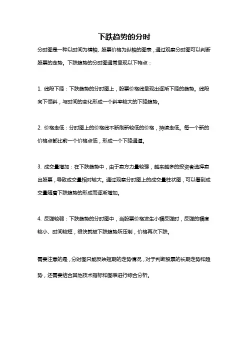 下跌趋势的分时