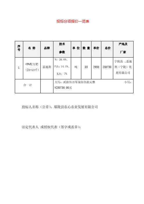 投标分项报价一览表
