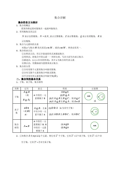 (完整版)集合知识点总结与习题《经典》