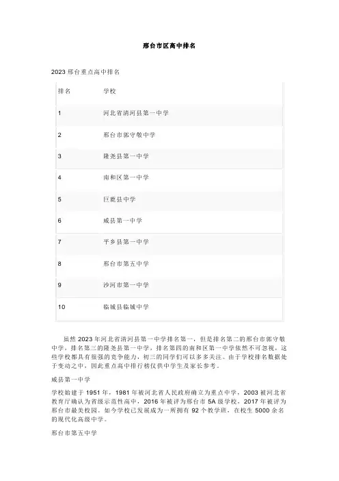 邢台市区高中排名