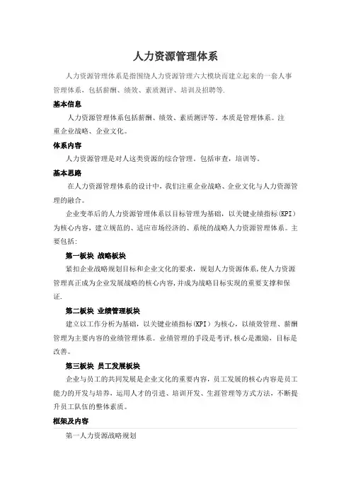 人力资源管理体系
