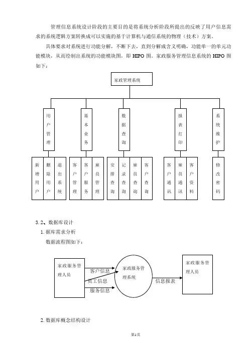 家政管理系统_