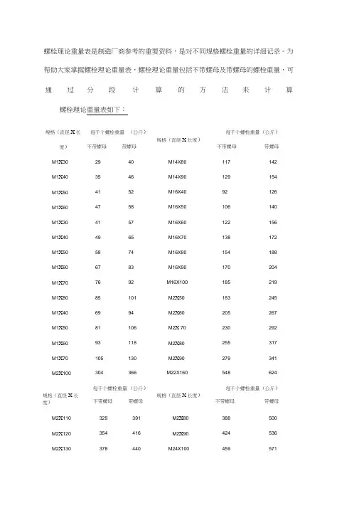 螺栓理论重量表