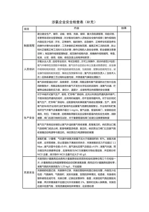 涉氯企业安全检查表