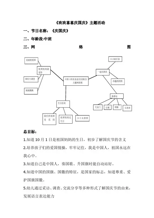 幼儿园中班国庆主题活动方案(带网络图等详细版)